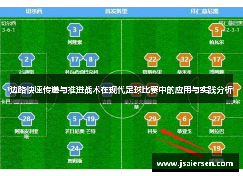 边路快速传递与推进战术在现代足球比赛中的应用与实践分析