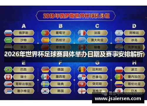 2026年世界杯足球赛具体举办日期及赛事安排解析