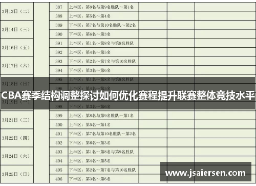 CBA赛季结构调整探讨如何优化赛程提升联赛整体竞技水平