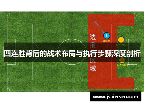 四连胜背后的战术布局与执行步骤深度剖析