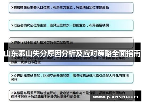 山东泰山失分原因分析及应对策略全面指南