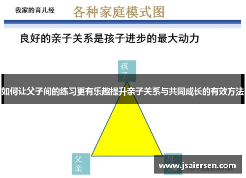 如何让父子间的练习更有乐趣提升亲子关系与共同成长的有效方法