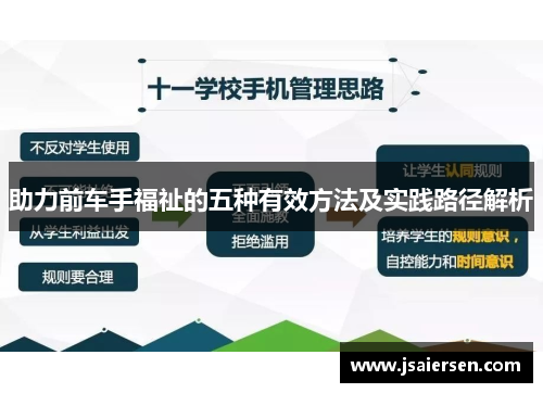 助力前车手福祉的五种有效方法及实践路径解析