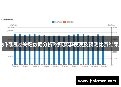 如何通过关键数据分析欧冠赛事表现及预测比赛结果
