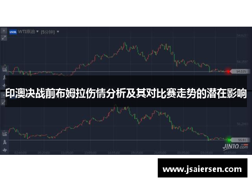 印澳决战前布姆拉伤情分析及其对比赛走势的潜在影响