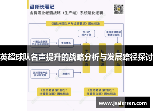 英超球队名声提升的战略分析与发展路径探讨